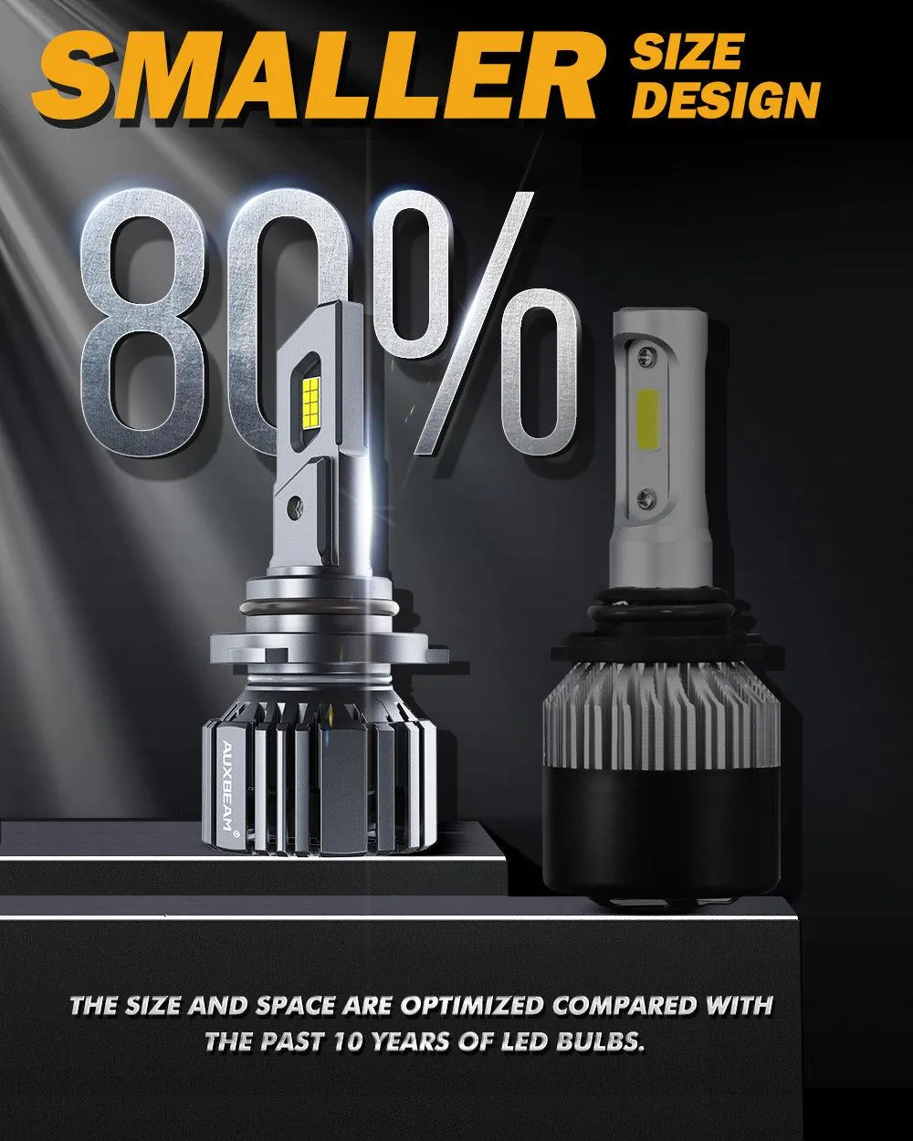 9006/HB4 LED Headlight Bulbs 90W 20000LM F15 Series 20% Smaller Size 6500K Cool White | 2 Bulbs