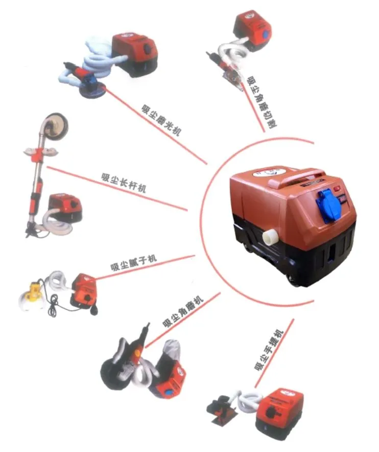 Aiko 220V Vacuum Cleaner for Power Tools | Model : BX2020