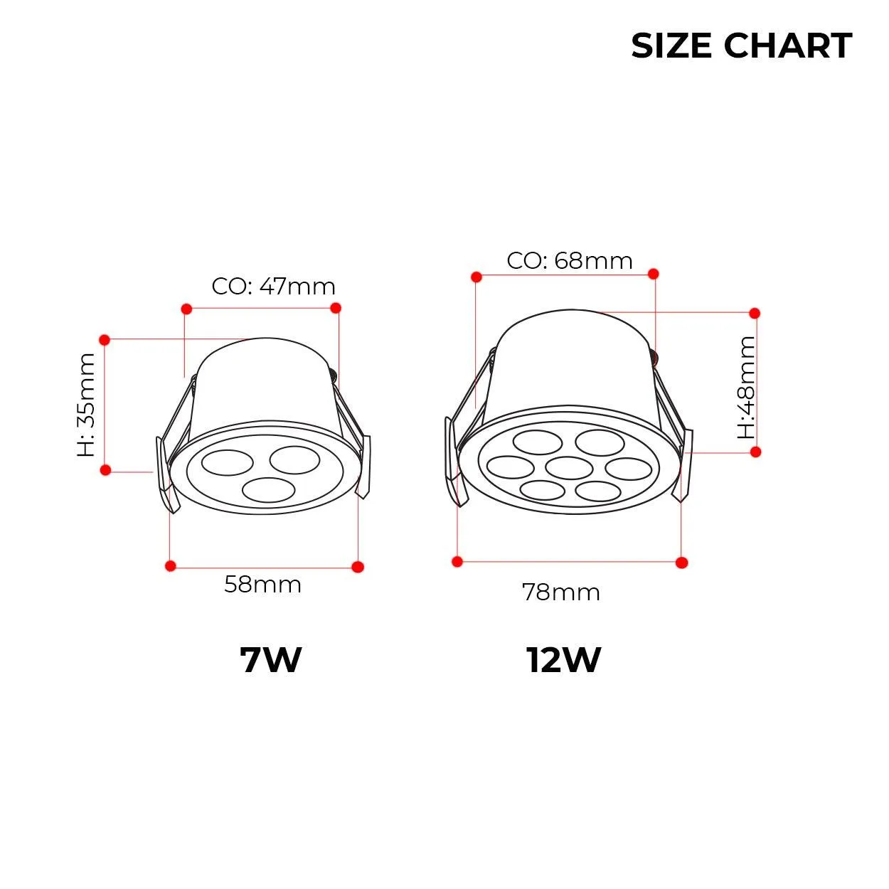 ANKUR GRACE LB RECESSED LED DOWNLIGHT