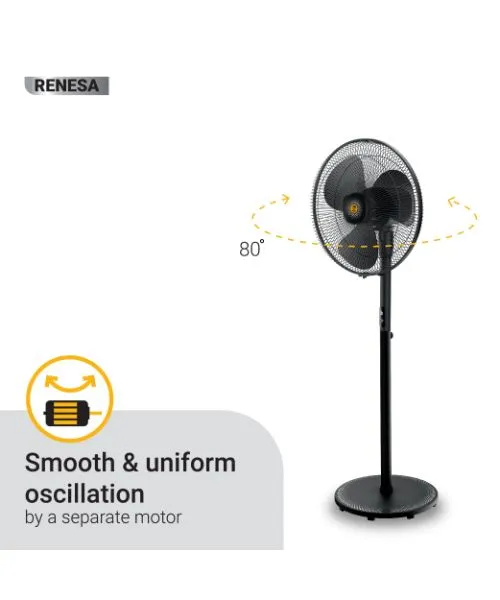 Atomberg Renesa Pedestal fan Swing 400mm  BLDC motor Energy Saving with Remote Control Black