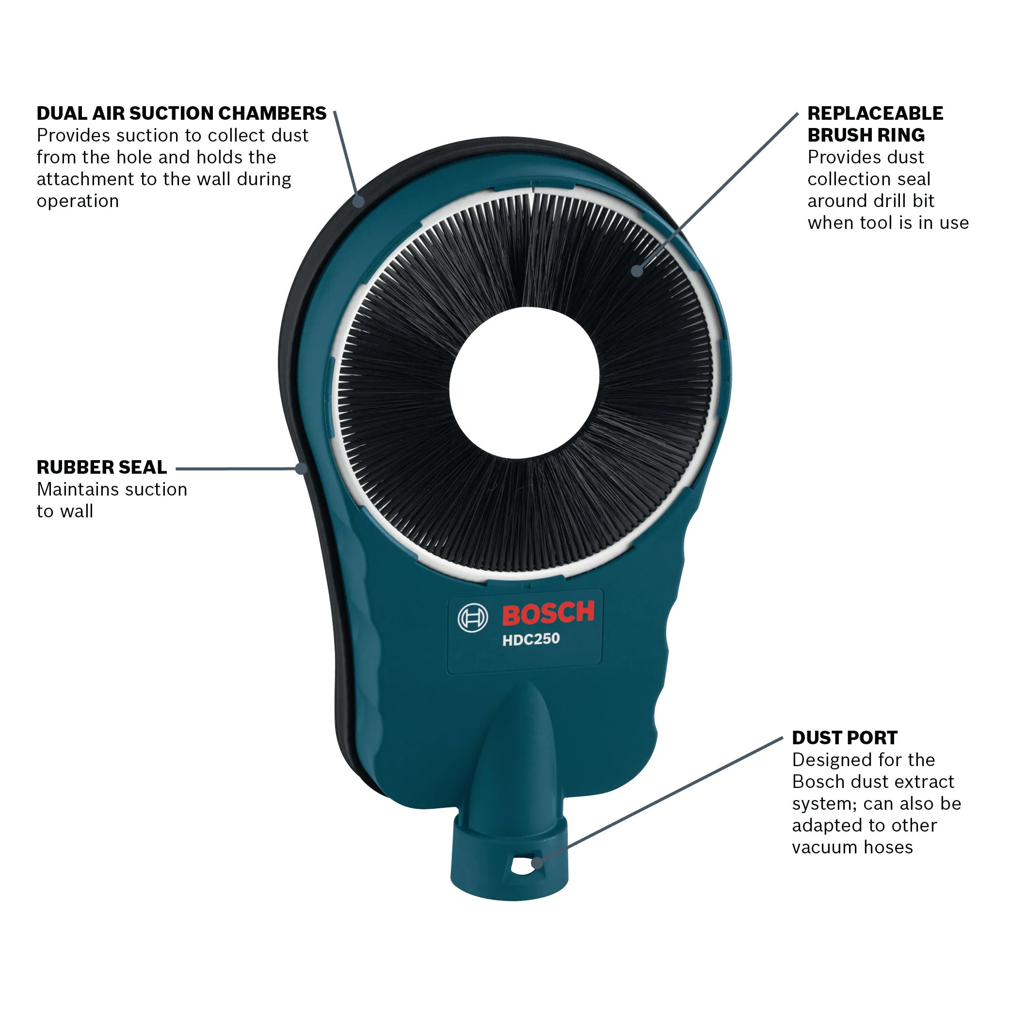 BOSCH HDC250 SDS-max® Core Bit Dust Collection Attachment