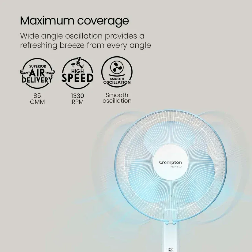 Crompton Hiflo Wave Plus Pedestal Fan