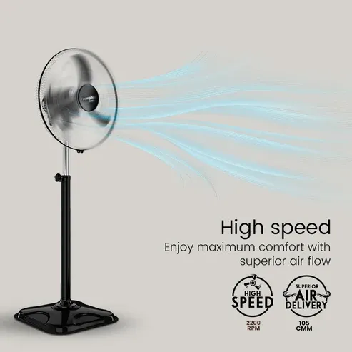 Crompton Supremus Farrata Pedestal Fan