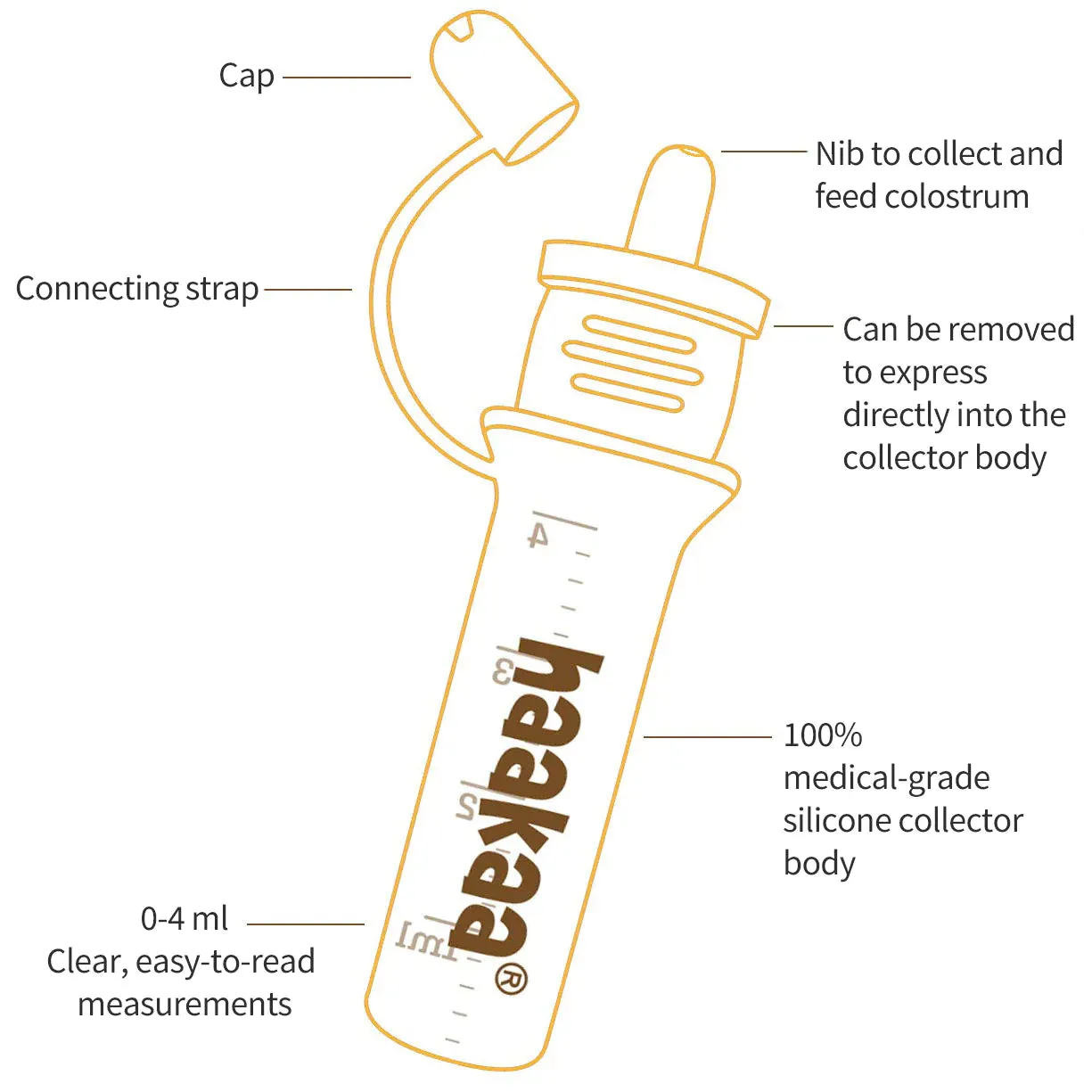 HAAKAA PRE-STERLISED SILICONE COLOSTRUM COLLECTOR | 6PK