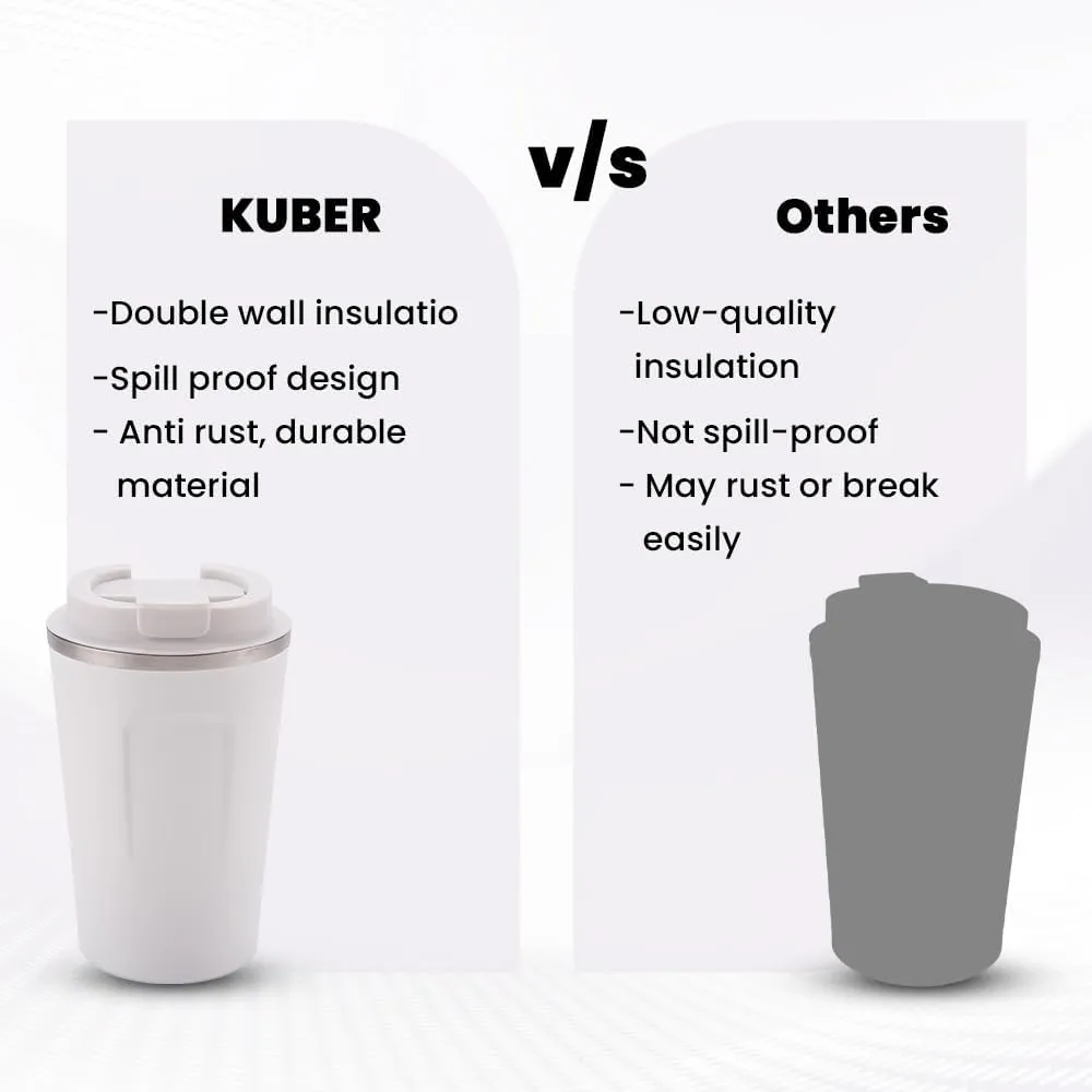 Kuber Industries Stainless Steel Insulated Coffee Cup with Sipper Mouth|Travel Coffee Mug 380 ML-Pack of 2|White|