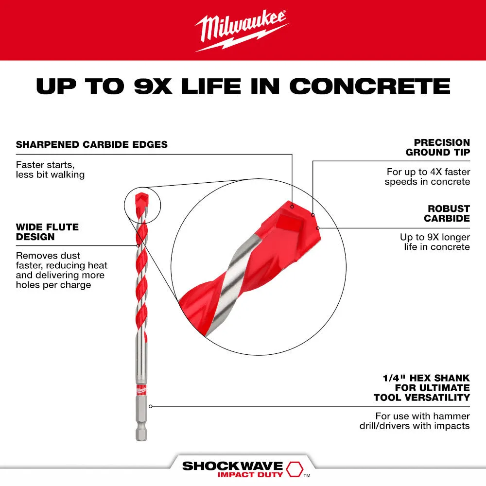 Milwaukee 48-20-9012 1/4" x 10" x 12" Carbide Hammer Drill Bit