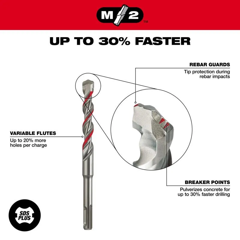 Milwaukee M/2 5/8 in. X 12 in. L Carbide Tipped SDS-Plus Hammer Drill Bit SDS-Plus Shank 2 ct