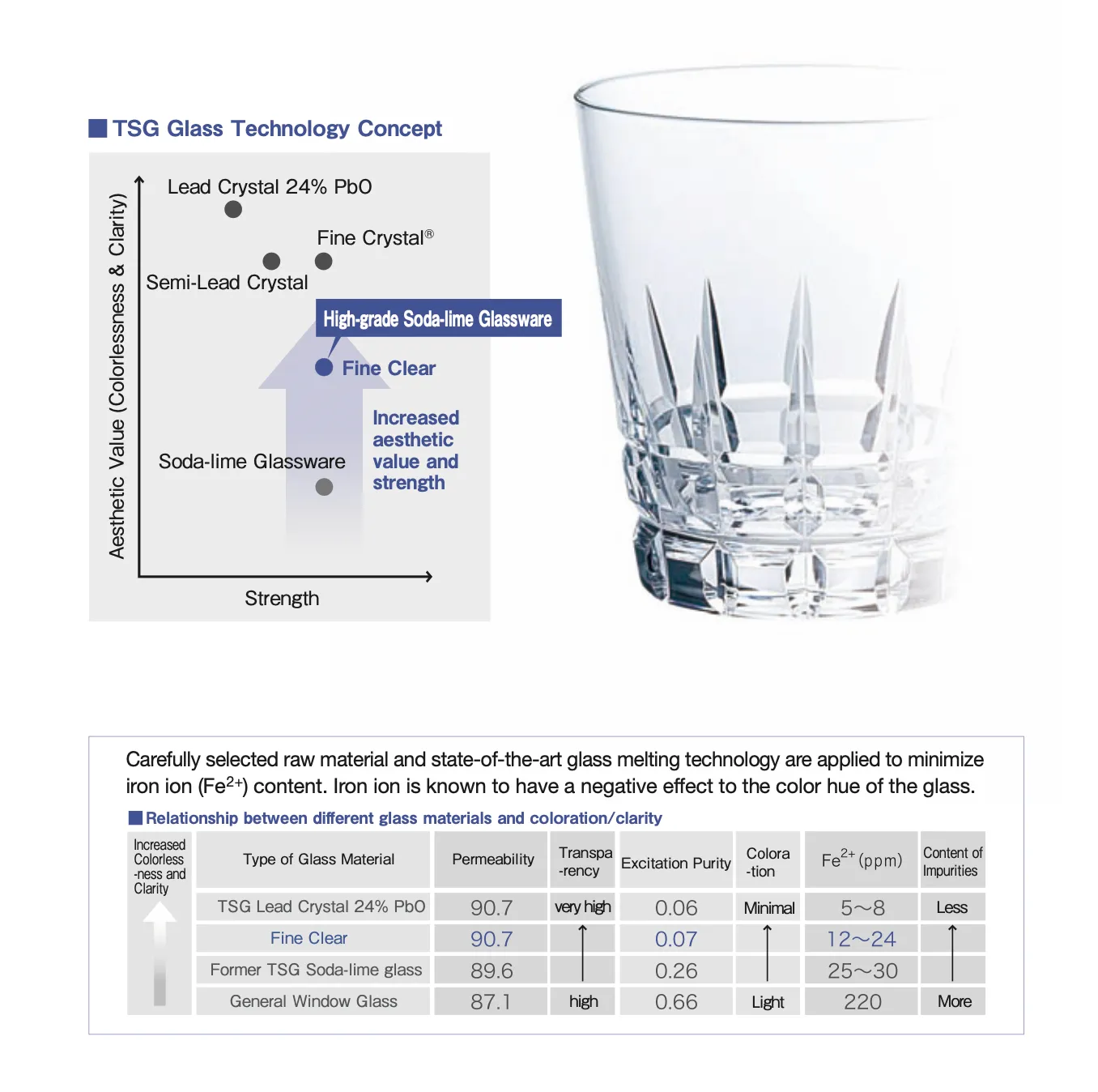 Rocking Drinking Glass