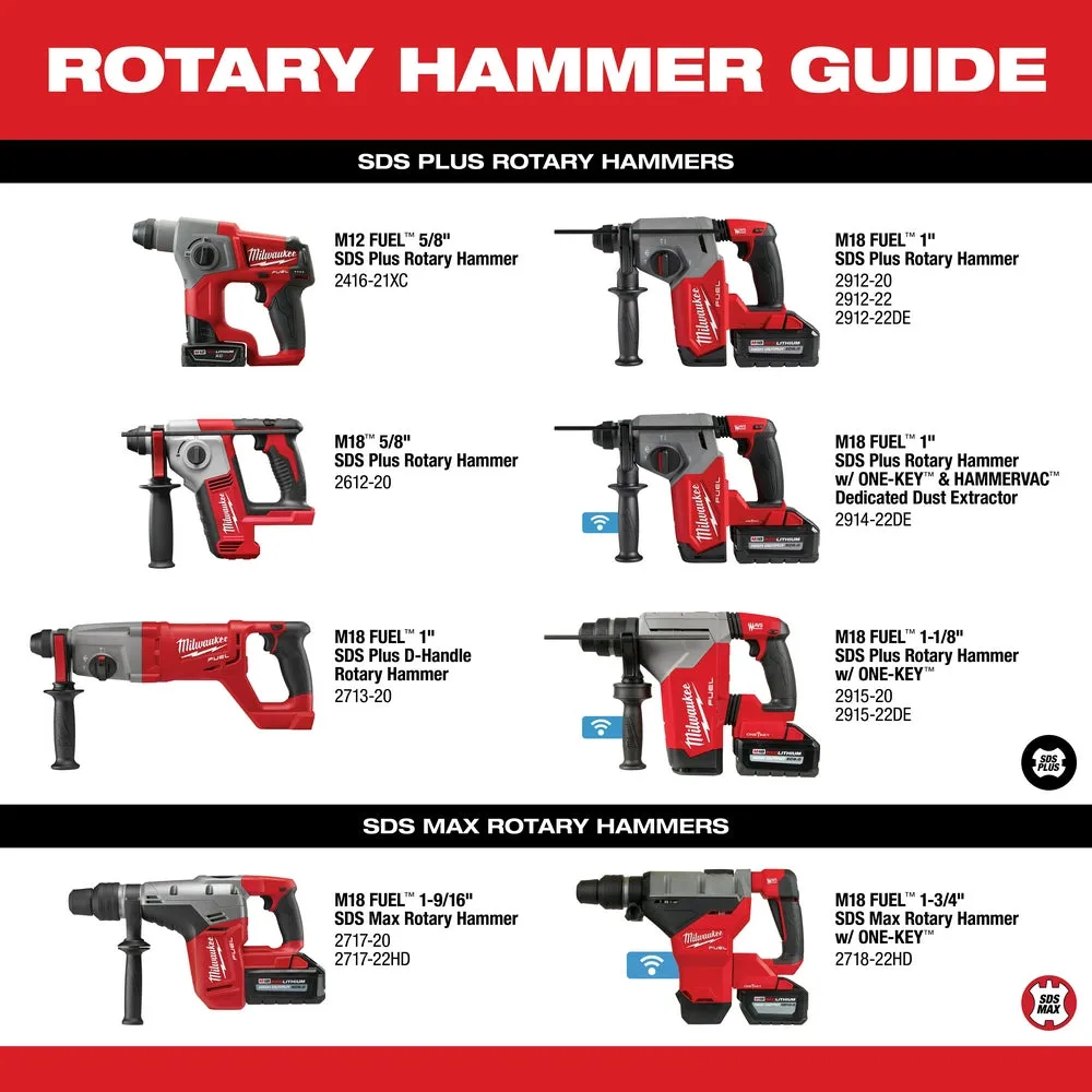 Rotary Hammer - Milwaukee M18™ Cordless 5/8" SDS Plus Rotary Hammer, 2612-20