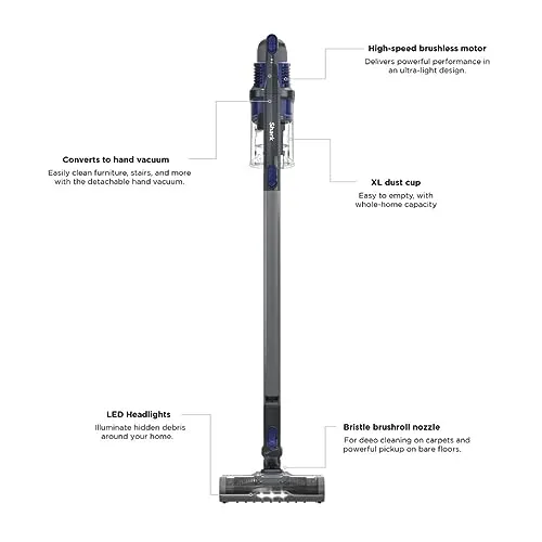 Shark IX141 Pet Cordless Stick Vacuum with XL Dust Cup, LED Headlights, Removable Handheld Vac, Crevice Tool, Portable Vacuum for Household Pet Hair, Carpet and Hard Floors, 40min Runtime, Grey