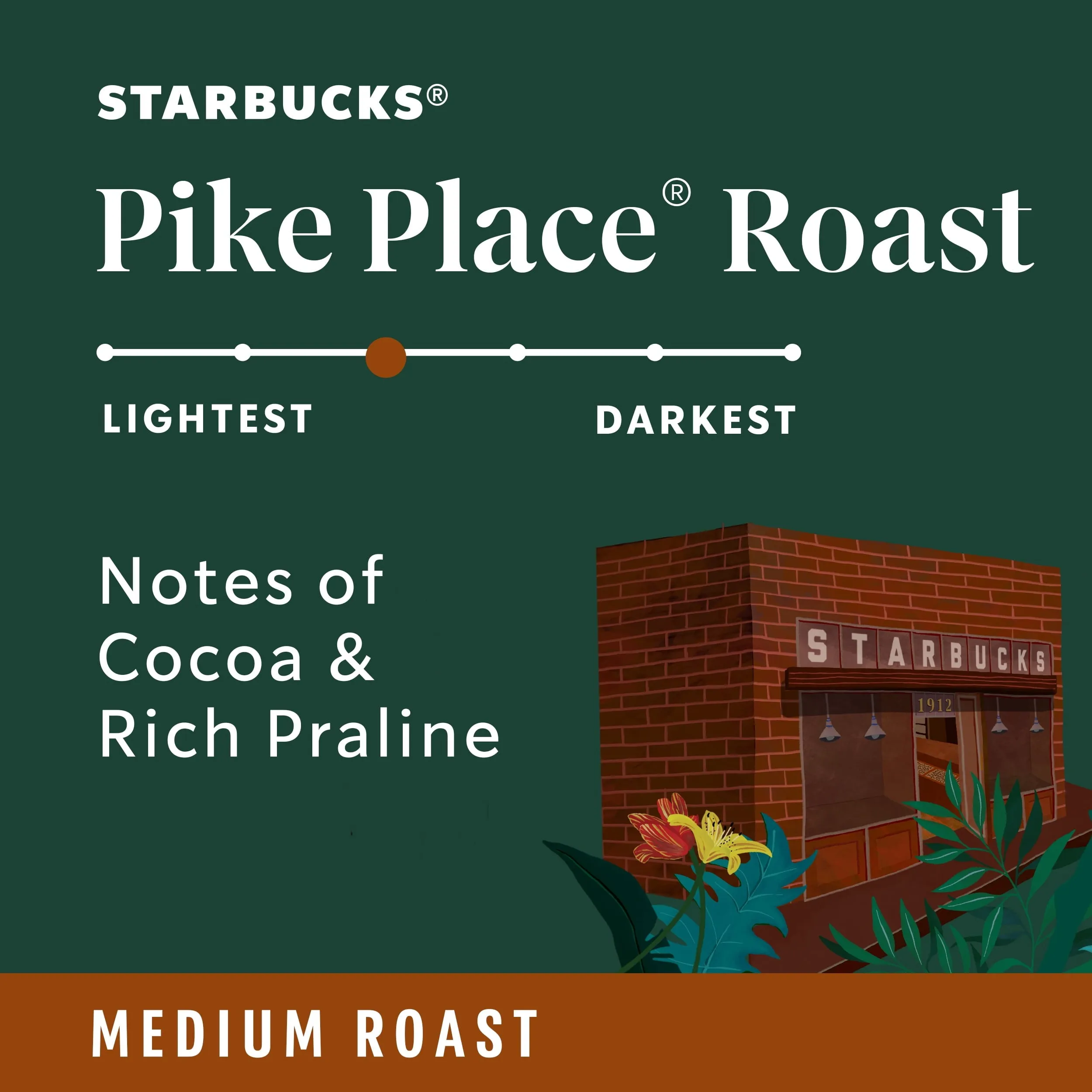 Starbucks Pike Place Roast, Medium Roast Keurig K-Cup Coffee Pods, 22 Count