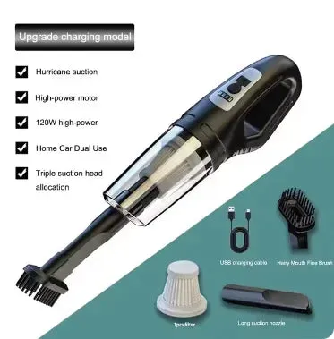 Strong Suction Cordless Vacuum Cleaner for Cars and Homes - 69980000pa, 120W High Power USB Charge, Handheld, ergonomic design - Excellent gift for yourself, family or Loved ones