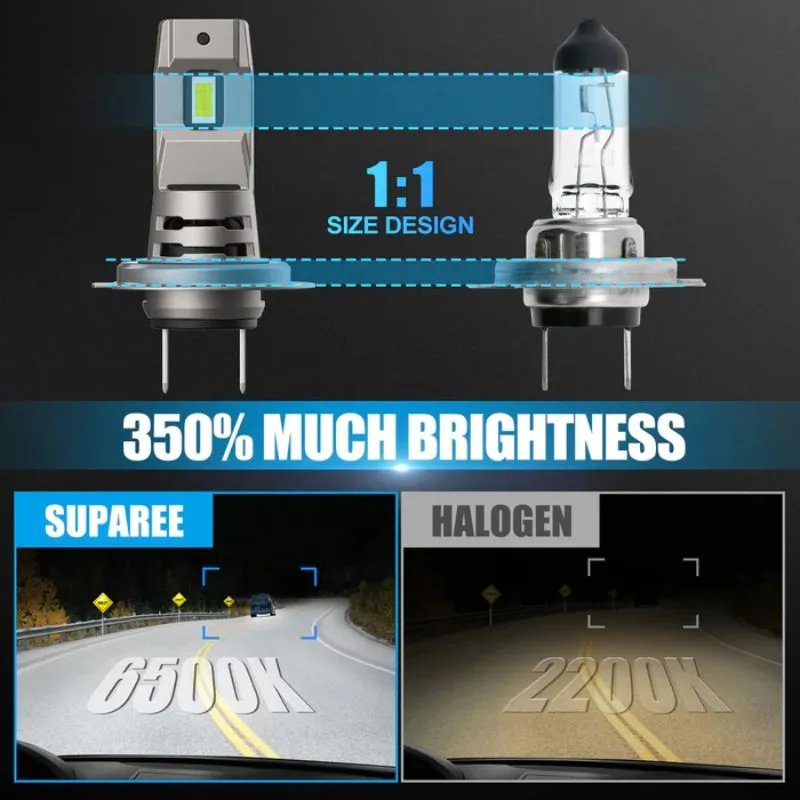 SUPAREE New H7 LED Headlight Bulb 6500K Cool White LED Bulb