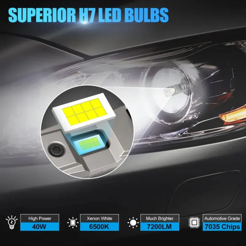 SUPAREE New H7 LED Headlight Bulb 6500K Cool White LED Bulb