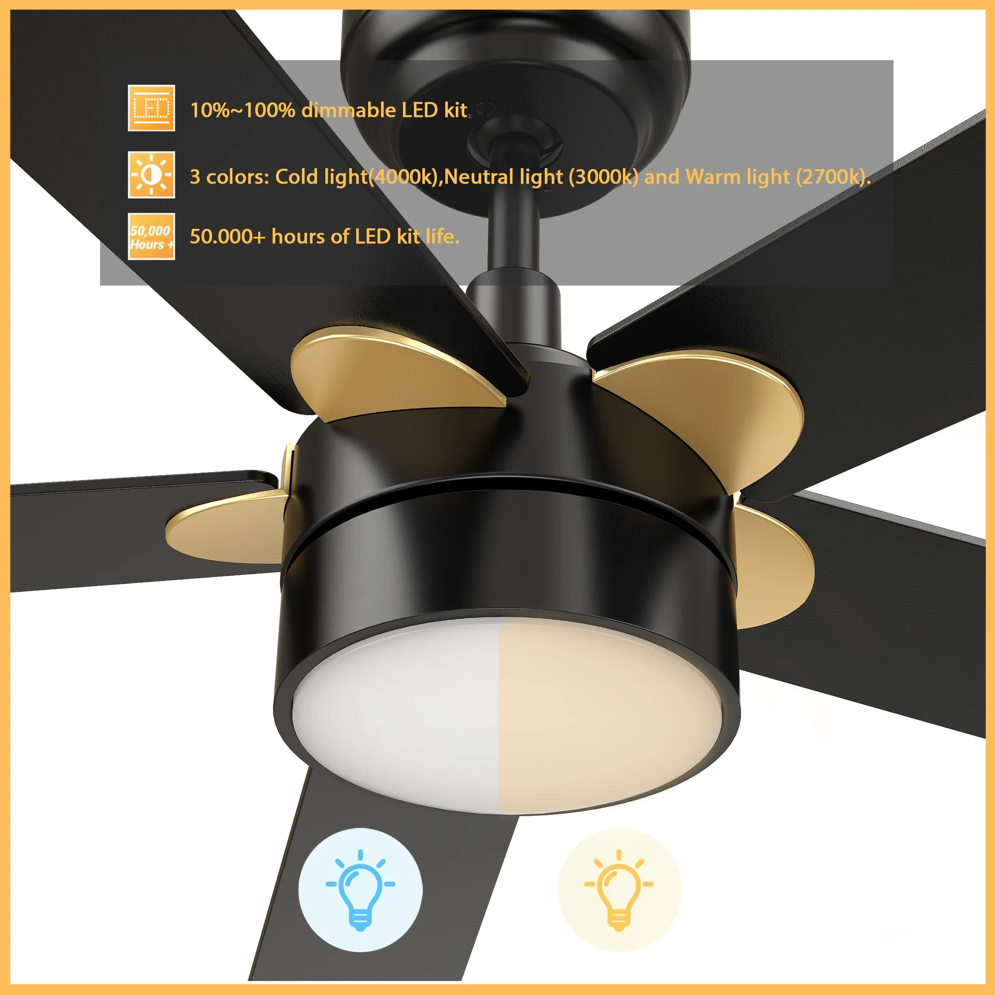 TARRASA 52 inch 5-Blade Smart Ceiling Fan with LED Light Kit & Remote Control- Black/Black (Gold Details)