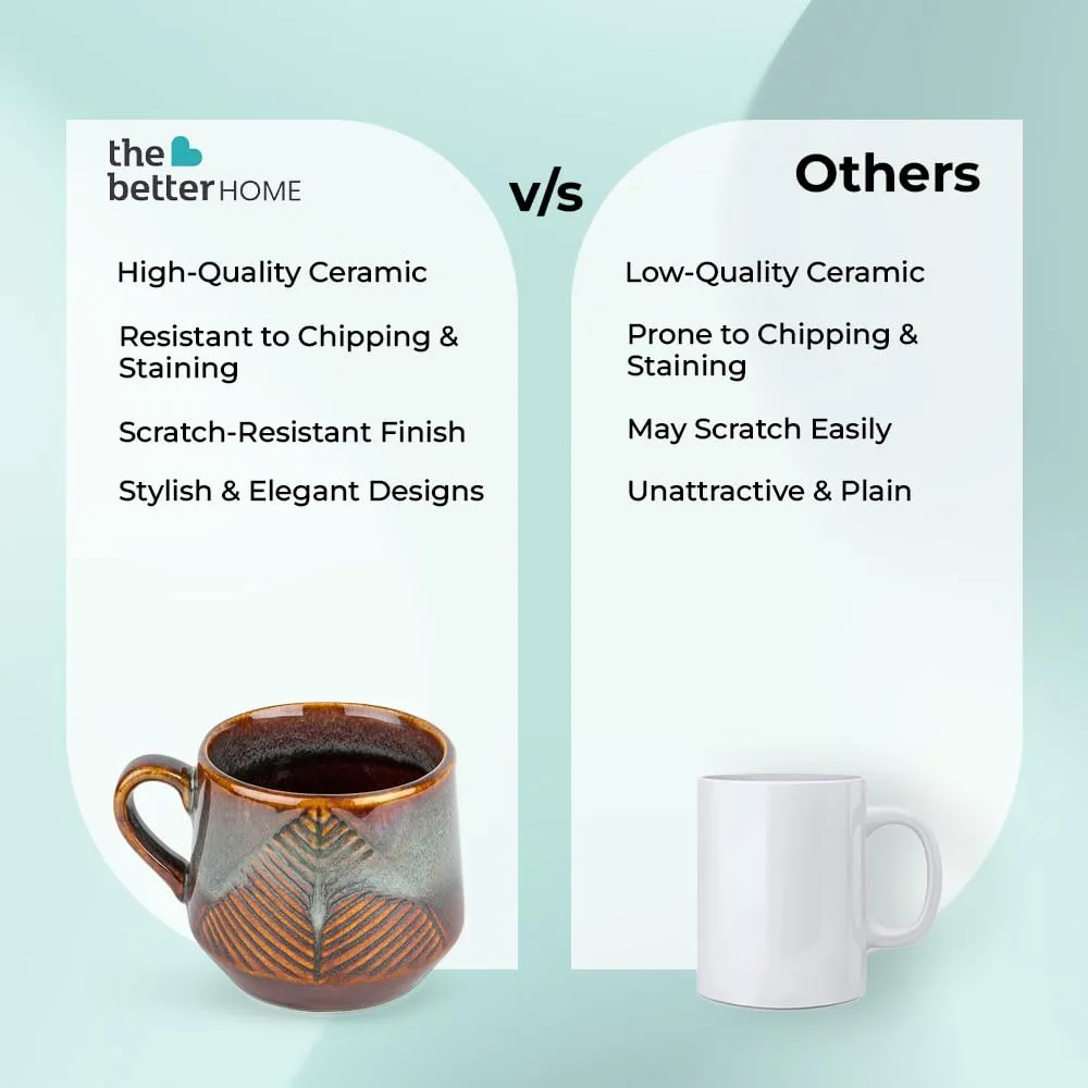 The Better Home Terra Series Ceramic Tea Coffee Cup with Handles (200 ml x 2) | Microwave Safe | Scratch Resistant | Stain Proof | Glossy Finish | Gifting Set | (Pack of 2- Brown)