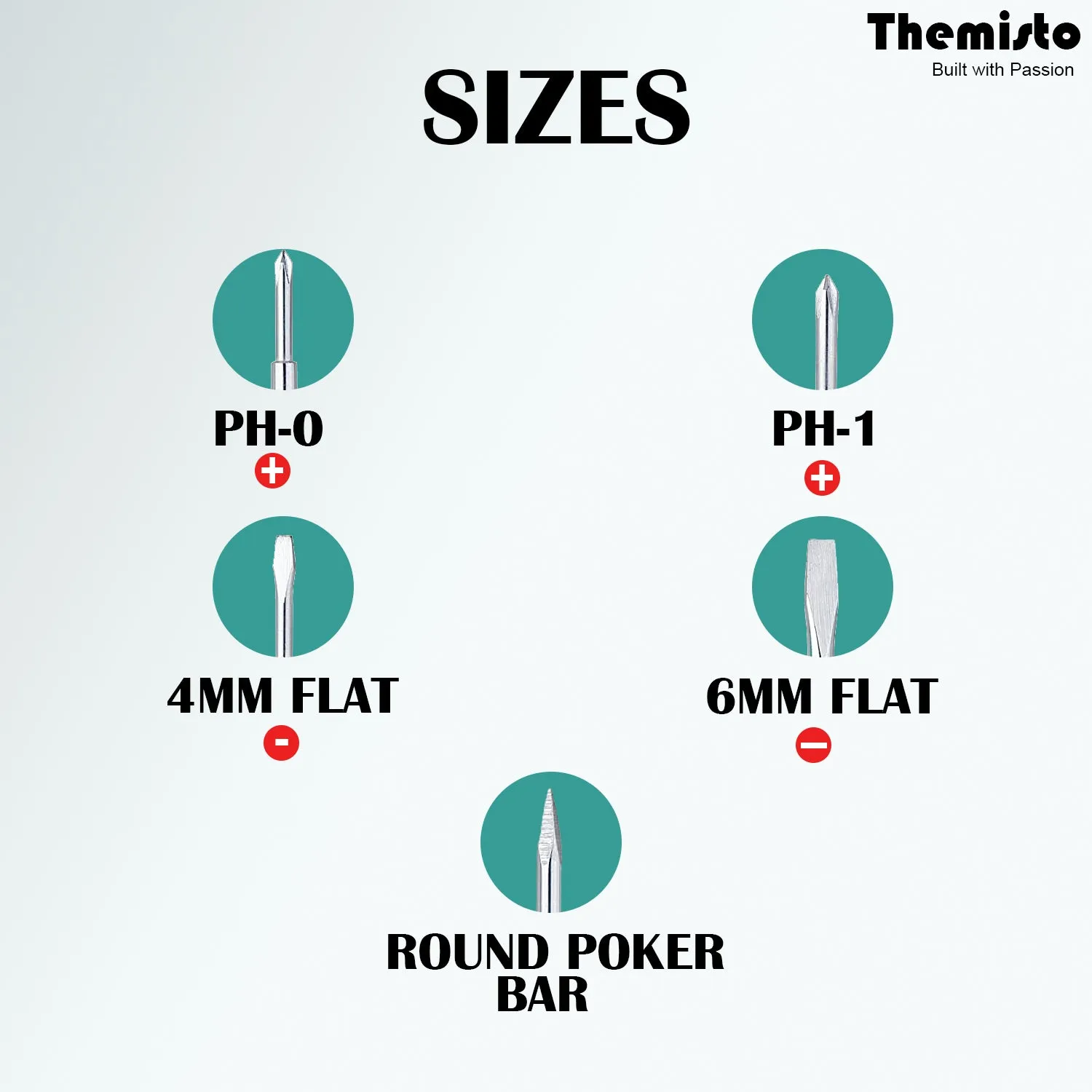 Themisto TH-T05 5 IN 1 COMBINATION SCREWDRIVER SET (PACK OF 5)